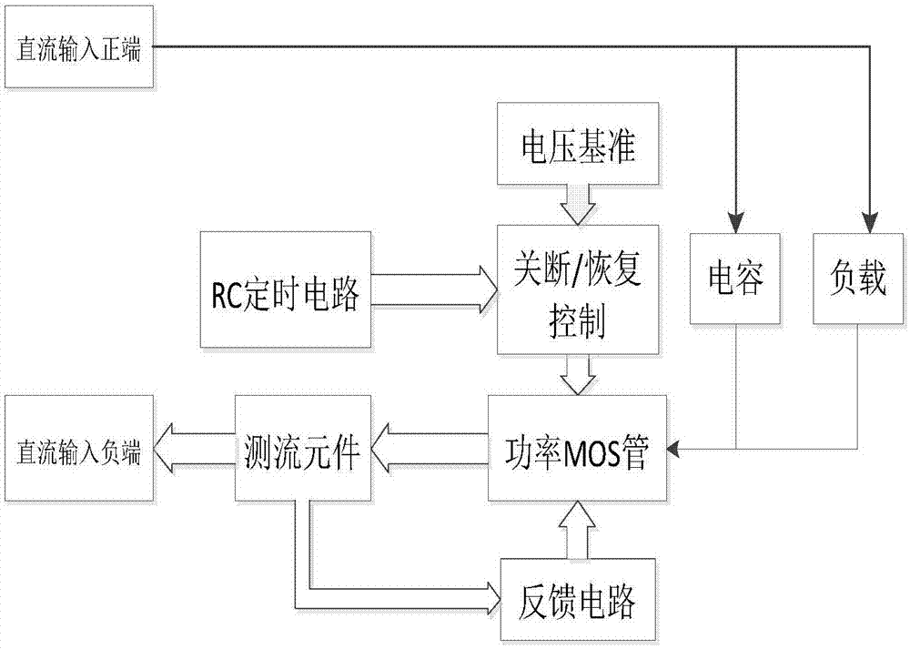 乐鱼LEYU