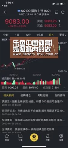 乐鱼LEYU